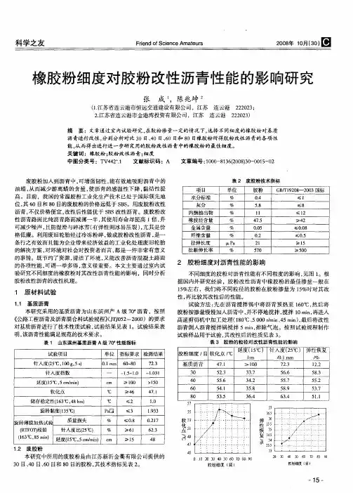 橡胶粉细度对胶粉改性沥青性能的影响研究