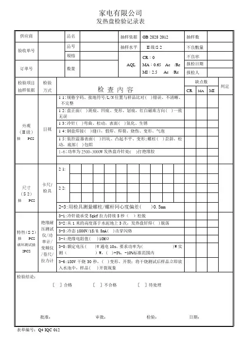 【ISO9001-2015】表格记录发热盘12检验记录