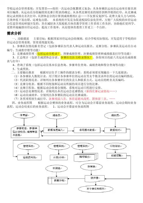 学校运动会管理系统