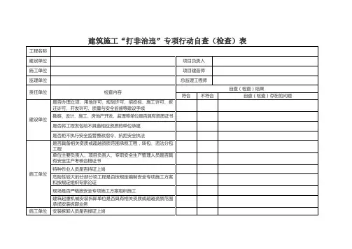 建筑施工“打非治违”专项行动自查(检查)表格