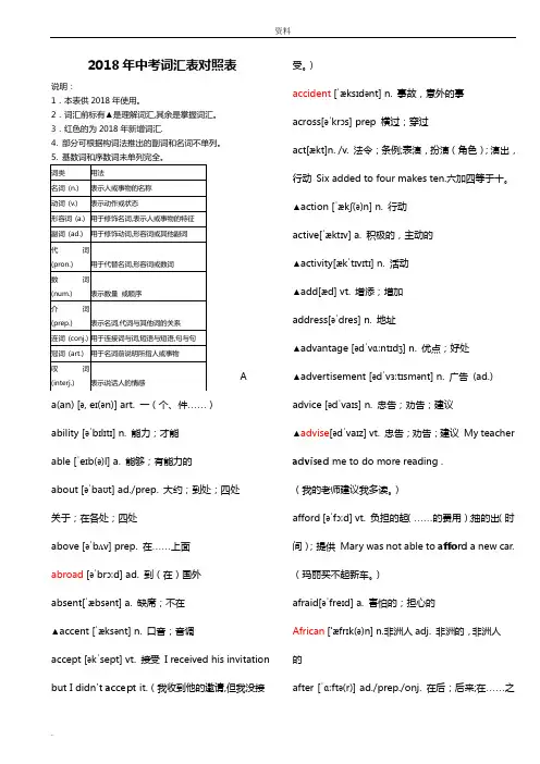 2018年重庆中考英语词汇对照表-(带音标)