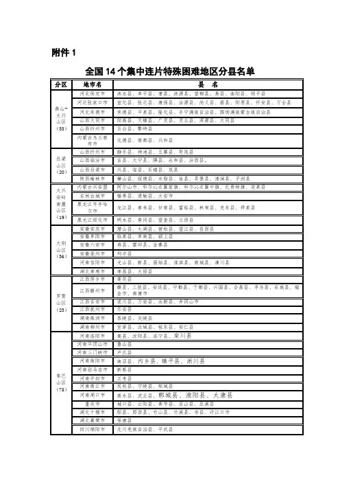 全国14个集中连片特殊困难地区分县名单