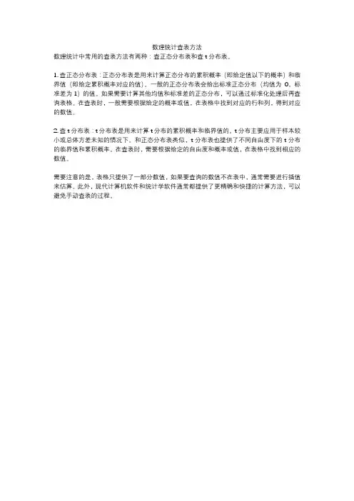 数理统计查表方法