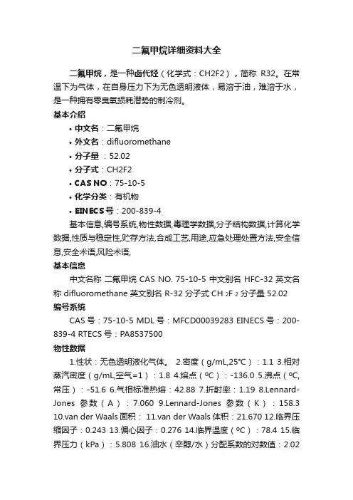 二氟甲烷详细资料大全