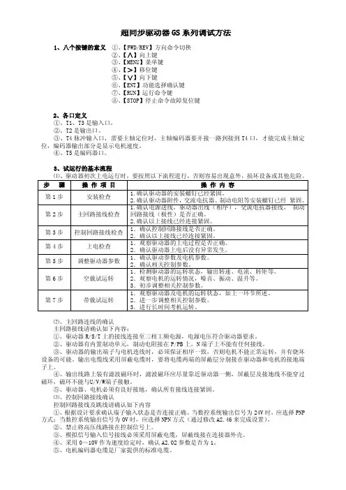 CTB_GS标准系列驱动器调试方法 (3)