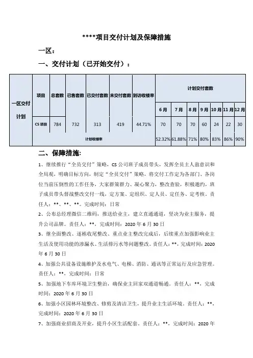 某项目住宅入伙、交付保障措施