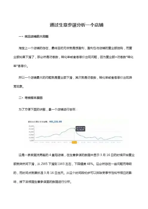 移动商务专业《通过生意参谋分析一个店铺》