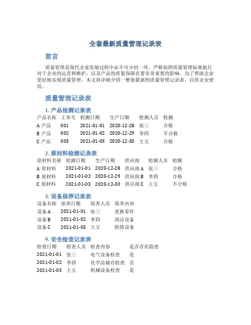 全套最新质量管理记录表
