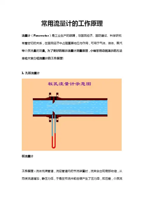 常用流量计的工作原理