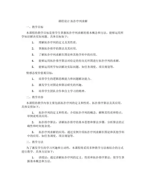 课程设计拓扑序列求解