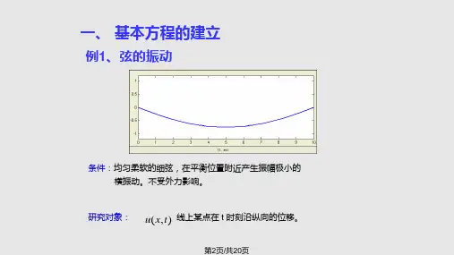 数学物理方程与特殊函数