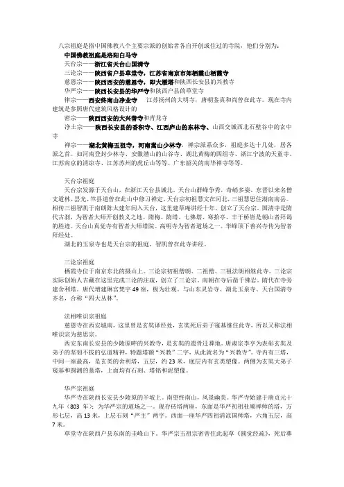 中国佛教八宗祖庭