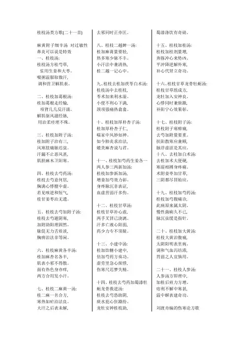 伤寒论类方歌