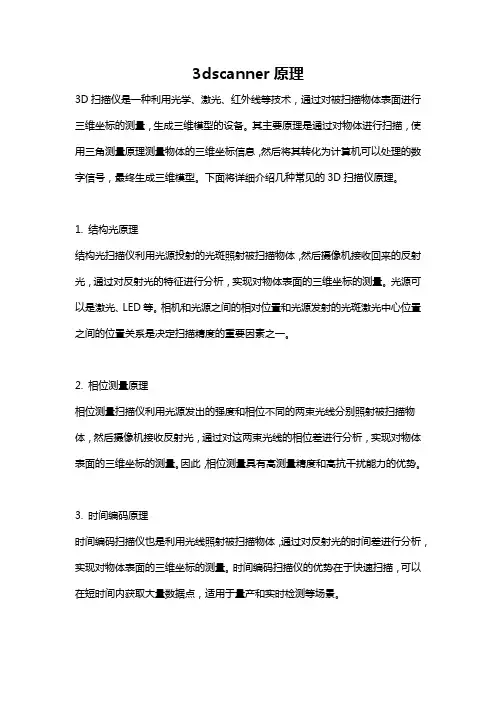 3dscanner原理