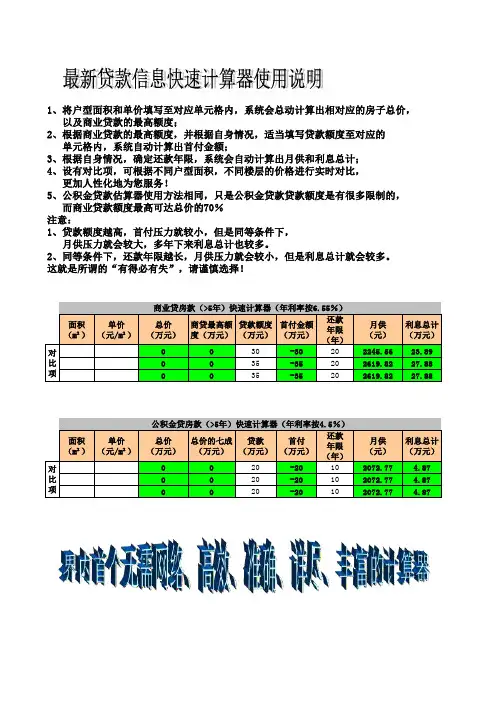 最新无网络商业和公积金贷款快速计算器
