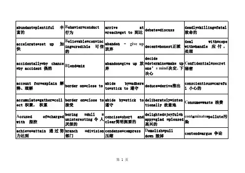 英语近义词汇
