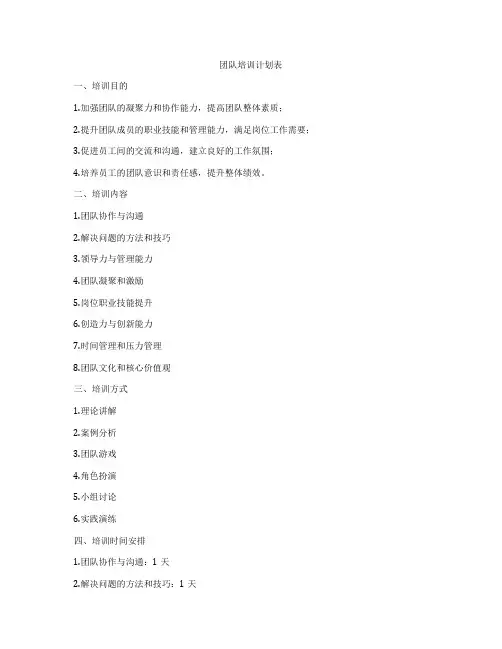 团队培训计划表
