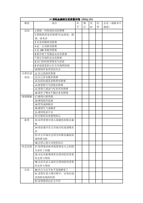 39项帕金森病生活质量问卷(PDQ-39)