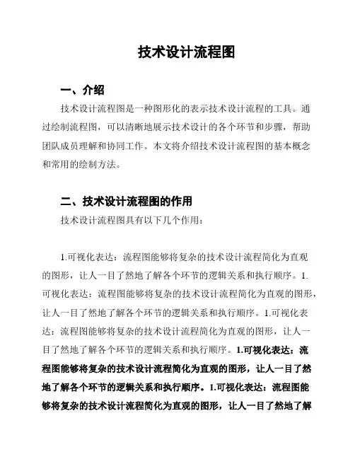 技术设计流程图
