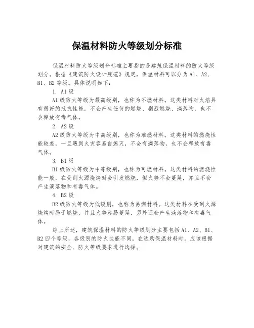 保温材料防火等级划分标准
