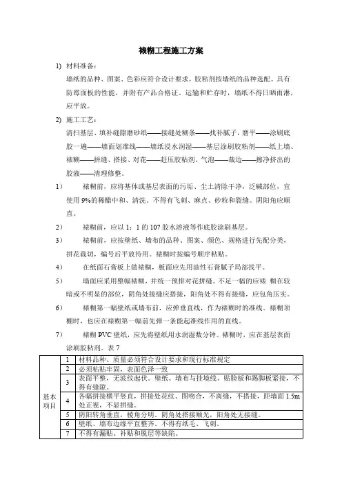 裱糊工程施工方案