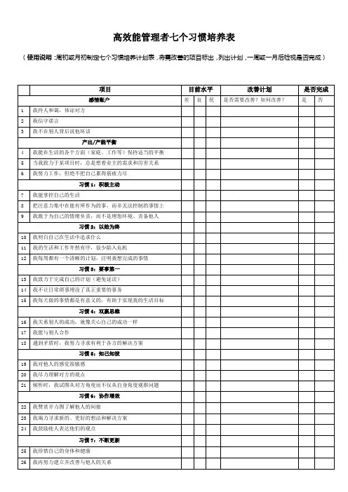高效能管理者七个习惯培养表