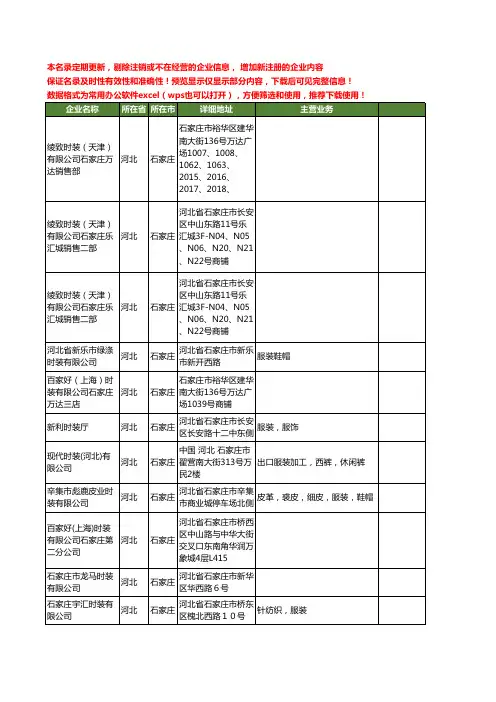 新版河北省石家庄时装工商企业公司商家名录名单联系方式大全95家