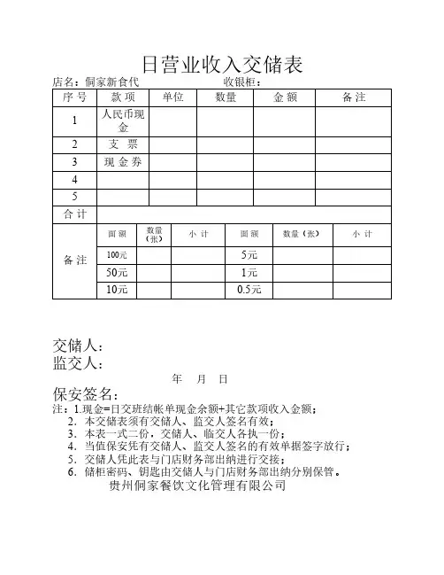 日营业收入交储表