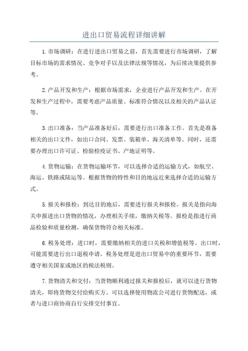 进出口贸易流程详细讲解