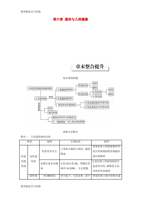 【小初高学习]2017-2018学年高中生物 第六章 遗传与人类健康章末整合提升教学案 浙科版必修2