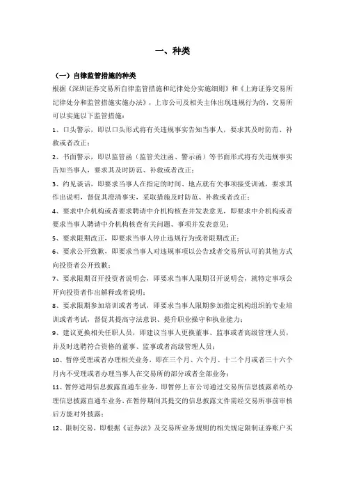 交易所纪律处分和自律监管措施后果