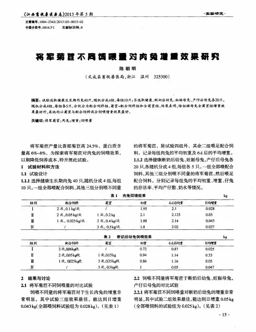 将军菊苣不同饲喂量对肉兔增重效果研究