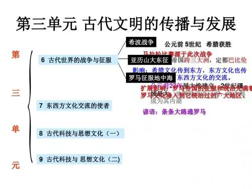 九年级历史古代文明的传播与发展