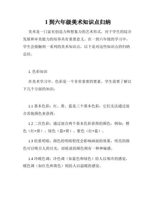 1到六年级美术知识点归纳