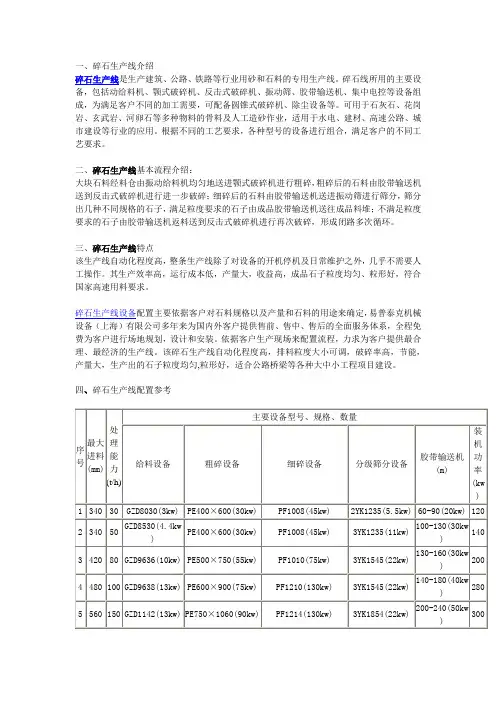 碎石生产线基本流程和设备配置