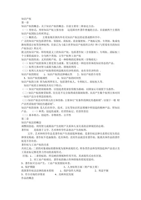知识产权知识点整理