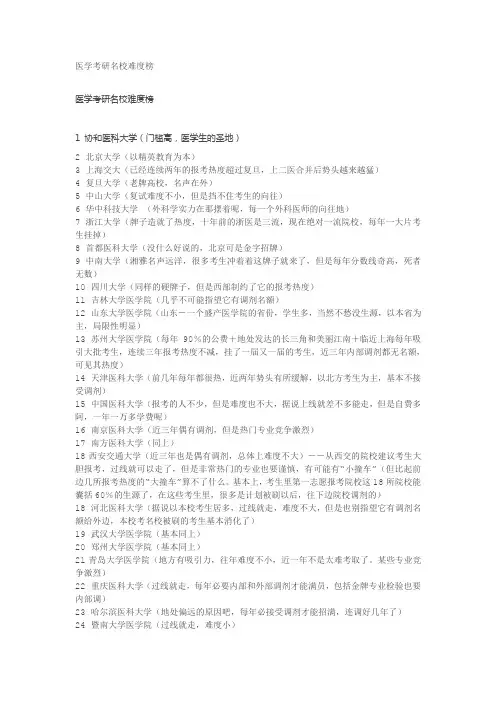 医学考研名校难度榜