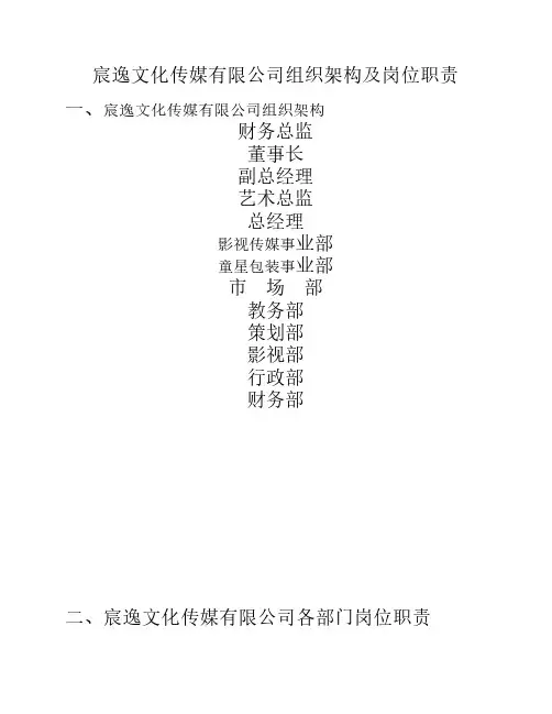 公司组织架构及岗位职责