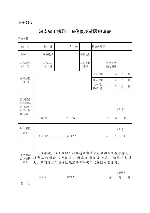 河南省工伤相关业务表格(2023年新版)