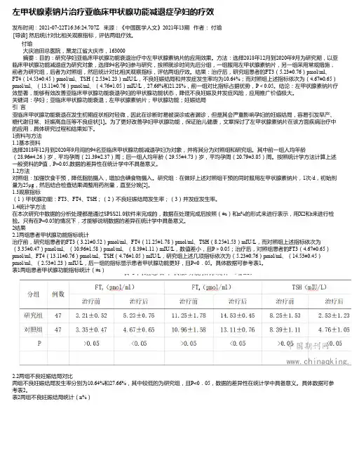 左甲状腺素钠片治疗亚临床甲状腺功能减退症孕妇的疗效