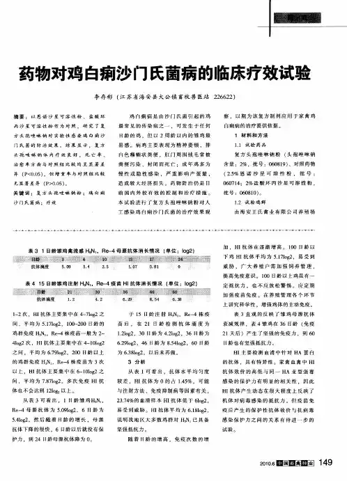 药物对鸡白痢沙门氏菌病的临床疗效试验