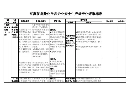 江苏省危险化学品企业安全生产标准化评审标准--修订后