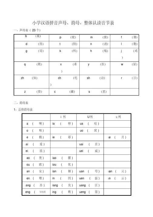 小学汉语拼音声母、韵母、整体认读音节表