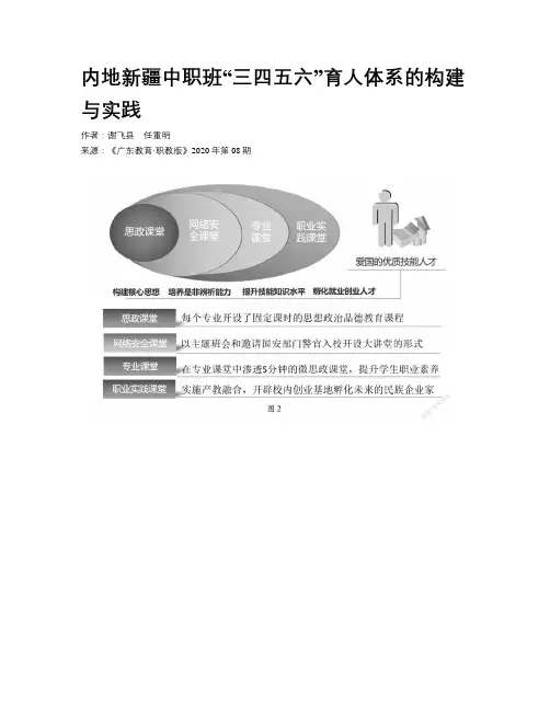 内地新疆中职班“三四五六”育人体系的构建与实践