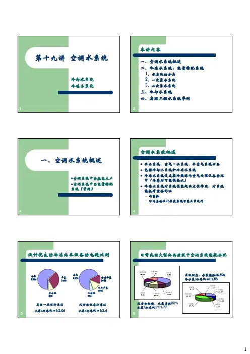 空调与制冷技术(清华大学)课件——第十九讲空调水系统