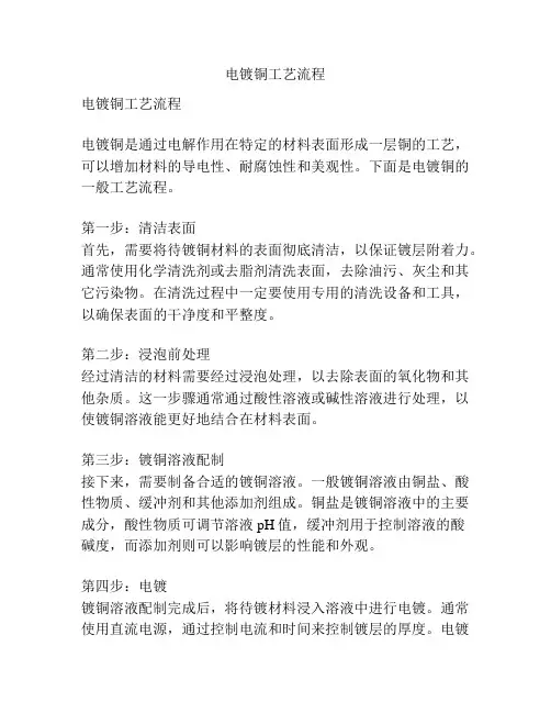 电镀铜工艺流程