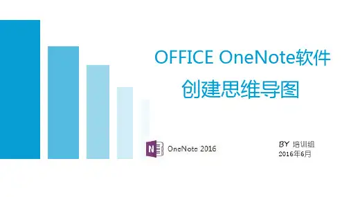 OneNote创建思维导图