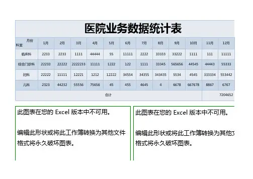 蓝色简单医院业务数据统计表excel模版