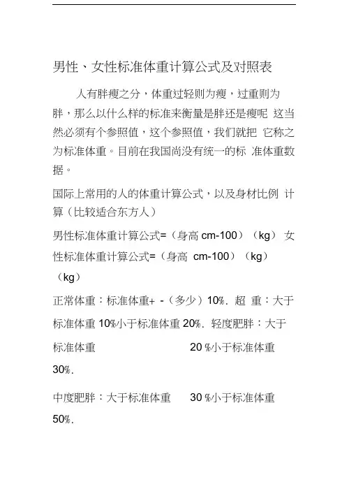 成人身高体重参考表