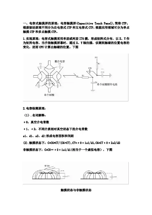 CTP原理与FPCB和PCB设计规则